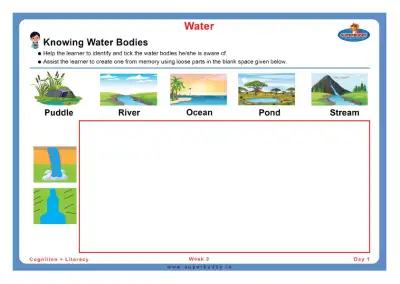Preview of the first page of Knowing Water Bodies