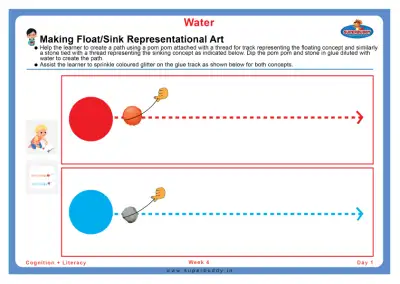Preview of the first page of Making Float/Sink Representational Art