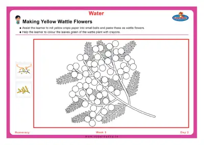 Preview of the first page of Making Yellow Wattle Flowers