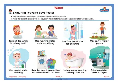 Preview of the first page of Exploring Ways to Save Water