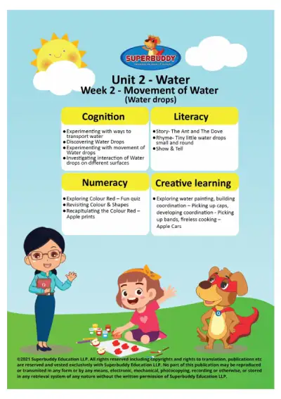 Preview of the first page of Pre-Nursery Unit 2 Week 2 — Movement of Water (Water drops) Overview