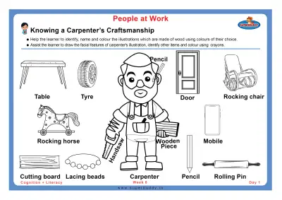 Preview of the first page of Knowing a Carpenter's Craftsmanship