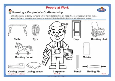Preview of the first page of Knowing a Carpenter’s Craftsmanship