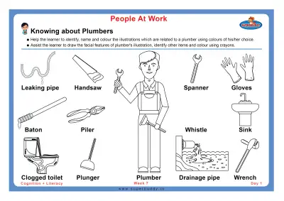 Preview of the first page of Knowing about Plumbers