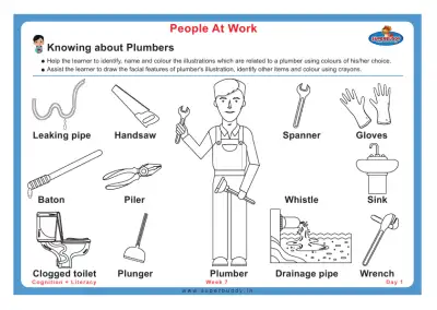 Preview of the first page of Knowing about Plumbers