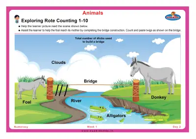 Preview of the first page of Exploring Rote Counting 1-10