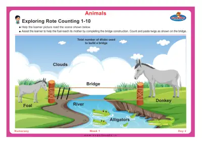 Preview of the first page of Exploring Rote Counting 1-10